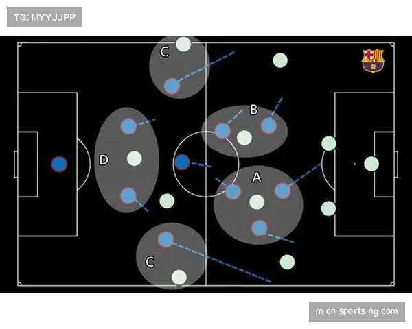 巴萨高位压迫战术数据解读 防线高度与风险承受能力评估